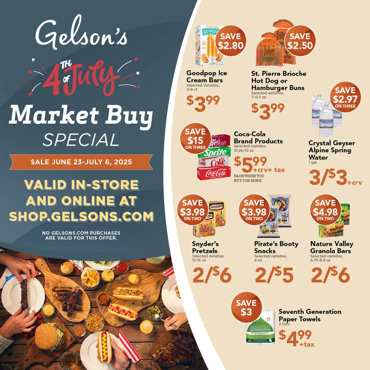 Market Buy Sale